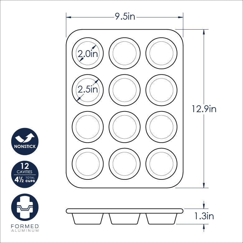 Molde muffins antiadherente cocina
